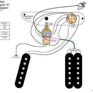 Squier51modifiedwiring