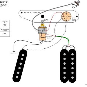 Squier51originalwiring