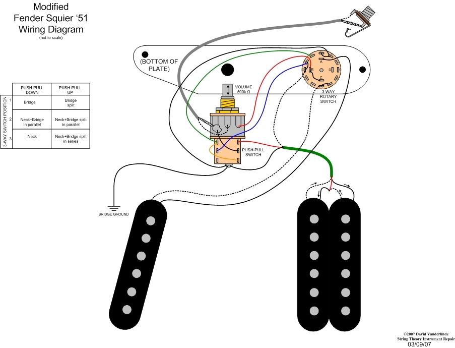 Squier51modifiedwiring