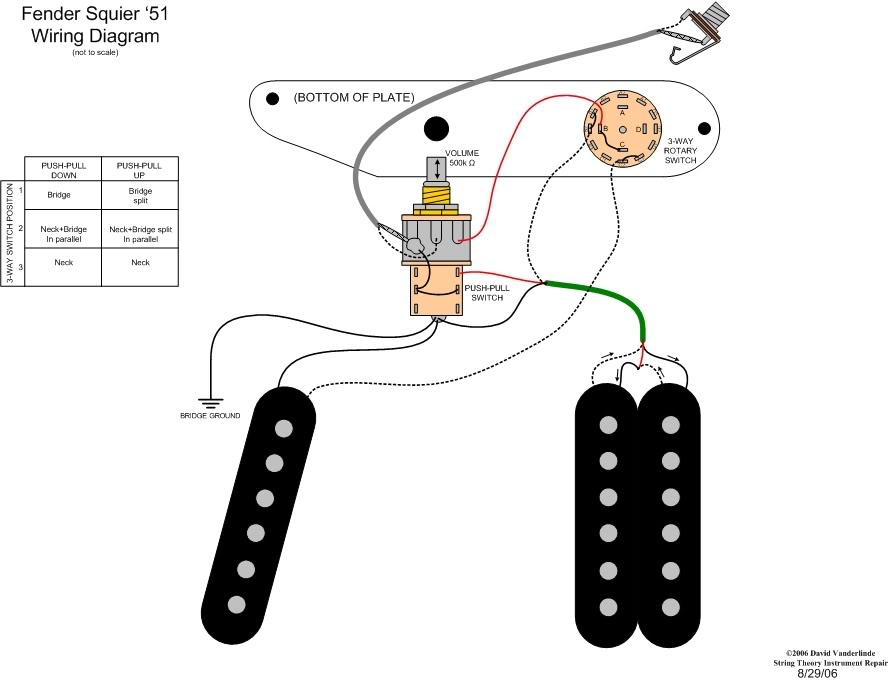 Squier51originalwiring